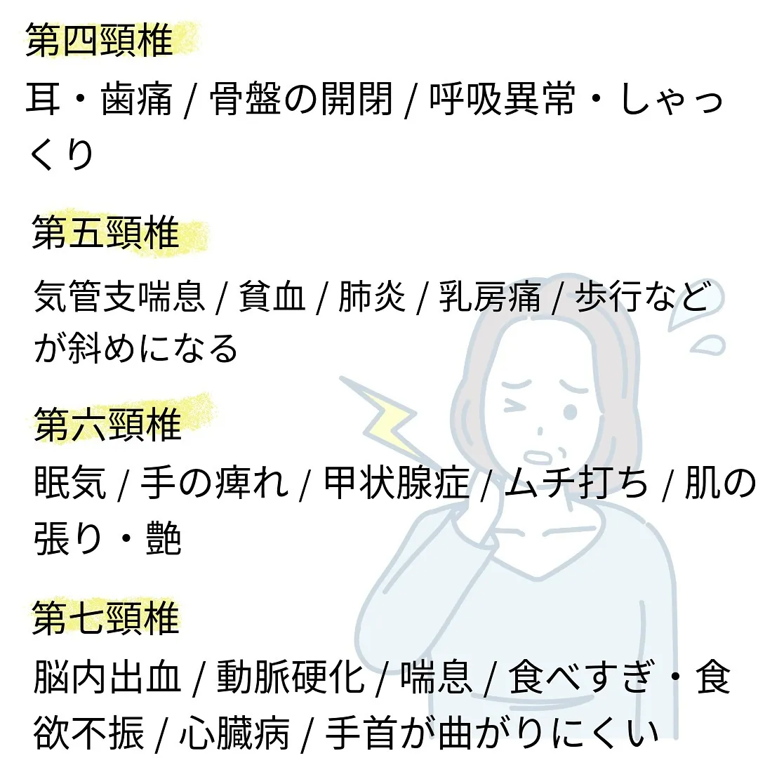 【頸椎の役割・影響と関係性】